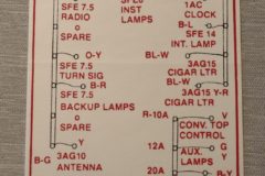 Fuse Panel Dekal Lincoln 1963